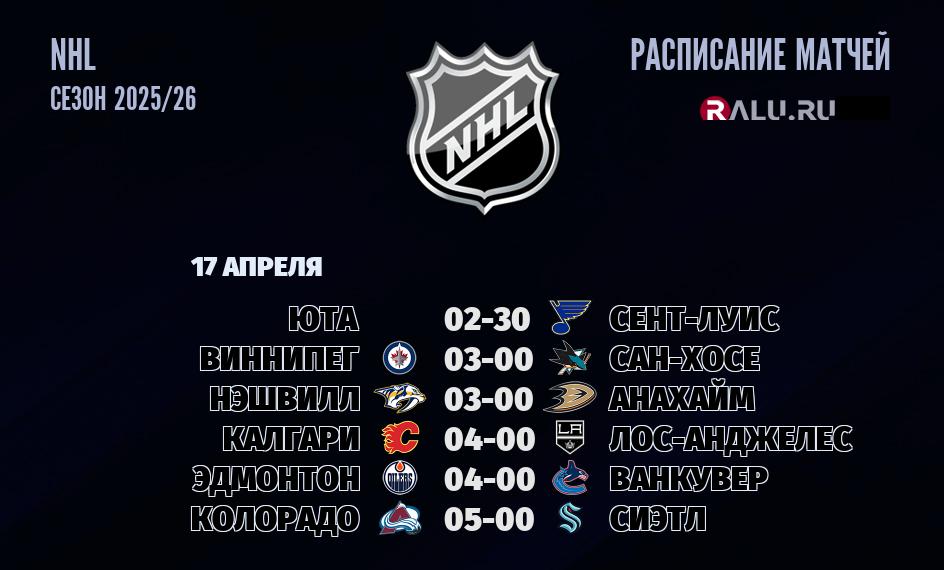Ближайшие матчи чемпионата чемпионата NHL