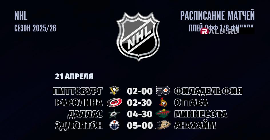 Ближайшие матчи чемпионата чемпионата NHL