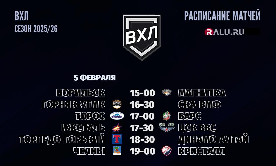 Ближайшие матчи чемпионата чемпионата ВХЛ