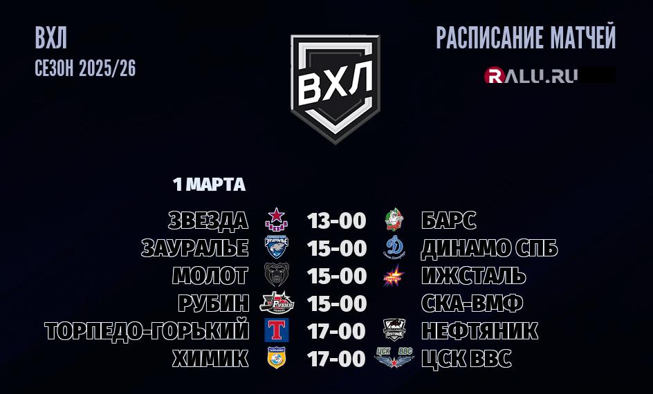 Ближайшие матчи чемпионата чемпионата ВХЛ