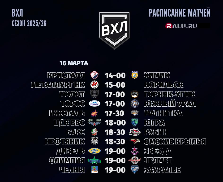 Ближайшие матчи чемпионата чемпионата ВХЛ