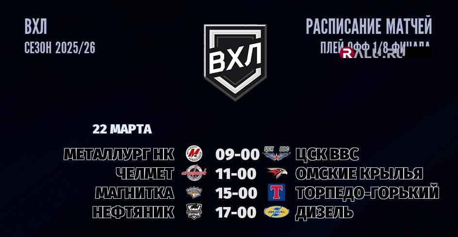 Ближайшие матчи чемпионата чемпионата ВХЛ