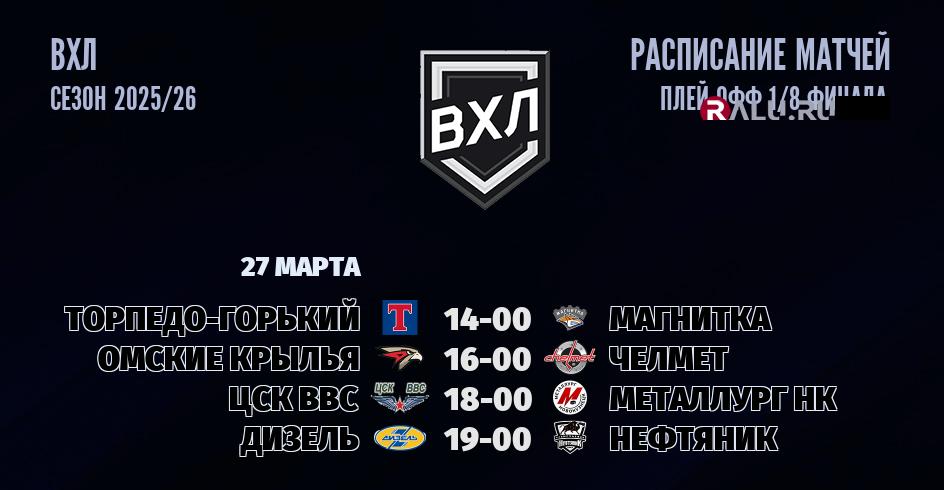 Ближайшие матчи чемпионата чемпионата ВХЛ