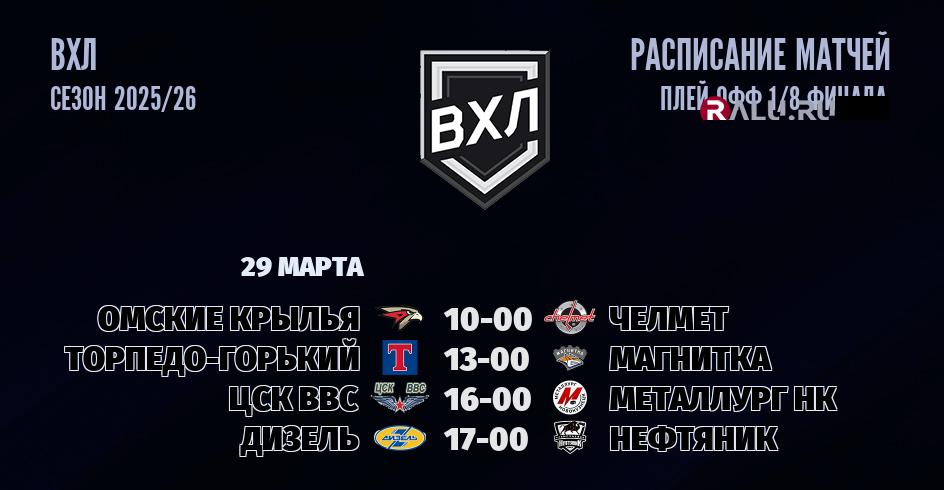 Ближайшие матчи чемпионата чемпионата ВХЛ
