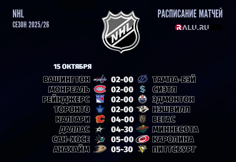 Матчи чемпионата NHL смотреть онлайн 15 октября 2025