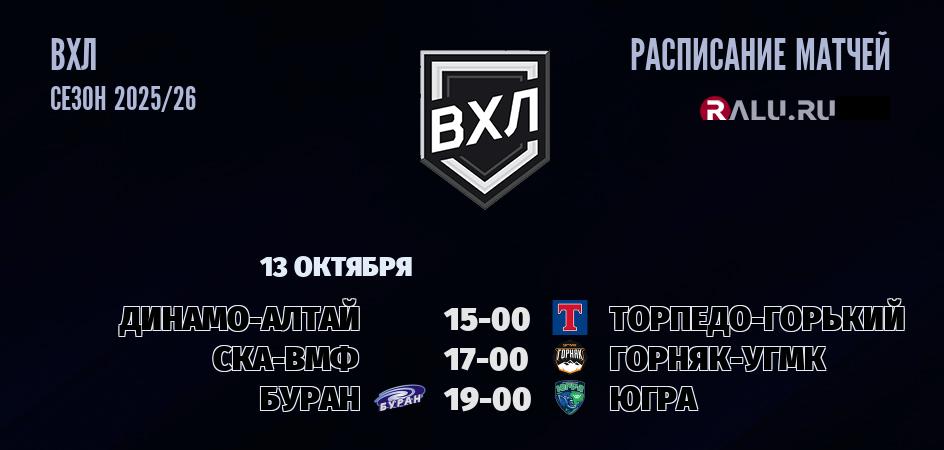 Матчи чемпионата ВХЛ смотреть онлайн 13 октября 2025